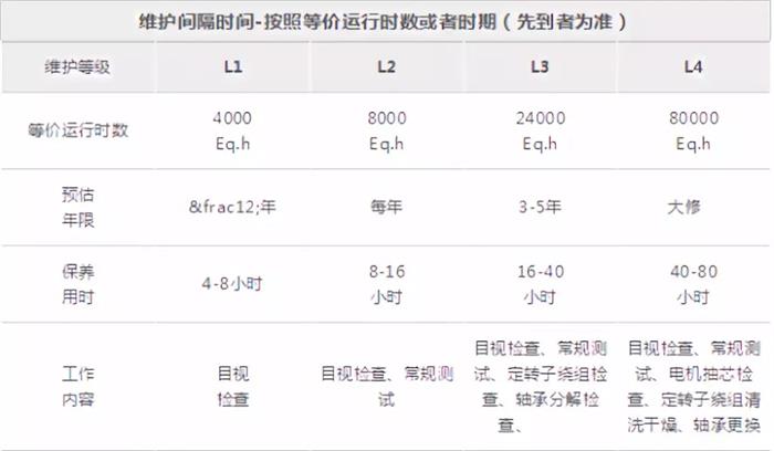 山東電機(jī)廠,盛華電機(jī),高效節(jié)能電機(jī),大功率電機(jī)